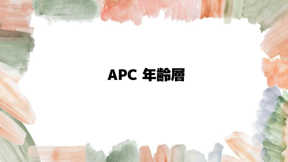 APC年齢層とその魅力を徹底解説